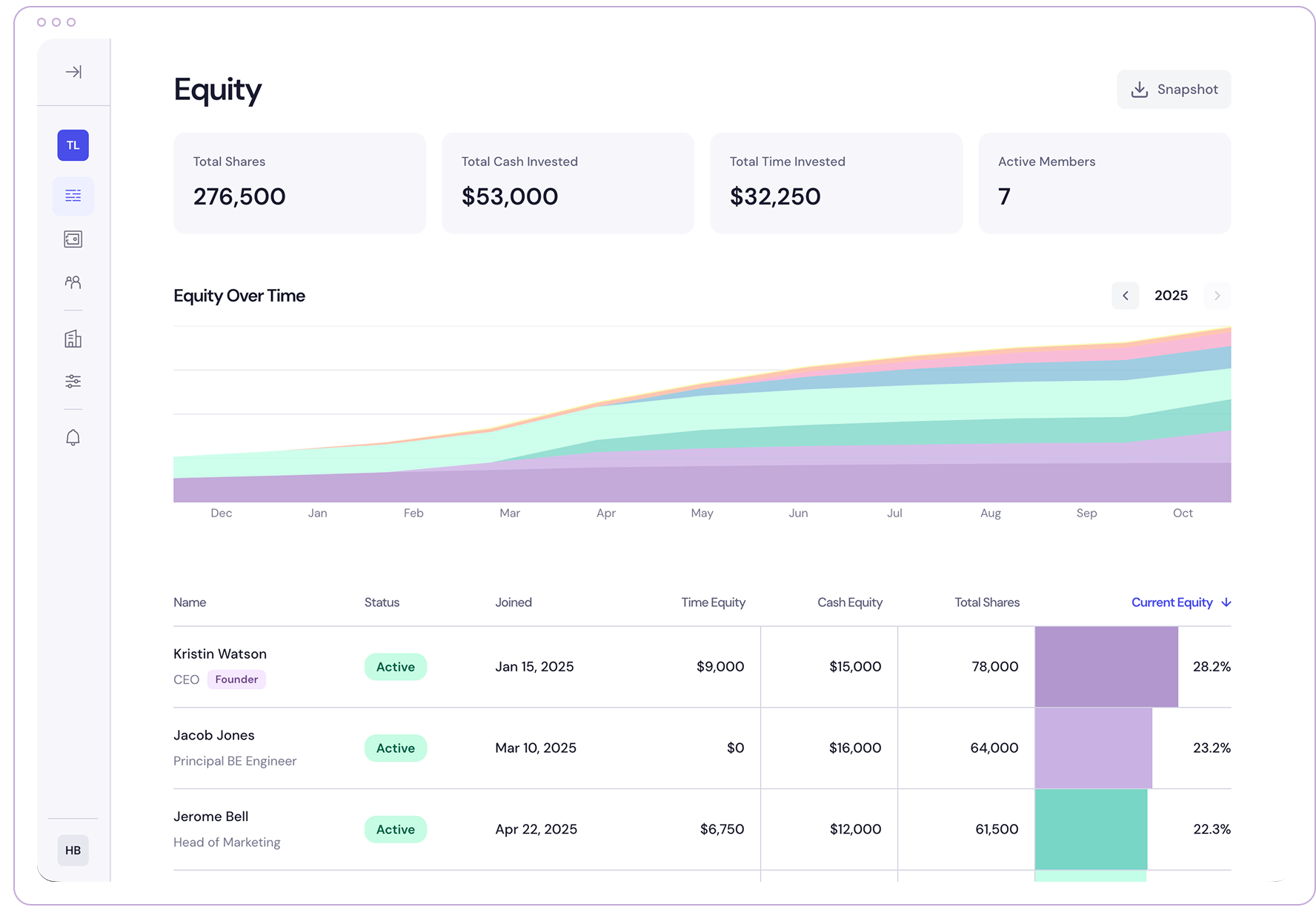 Equity Matrix Dashboard