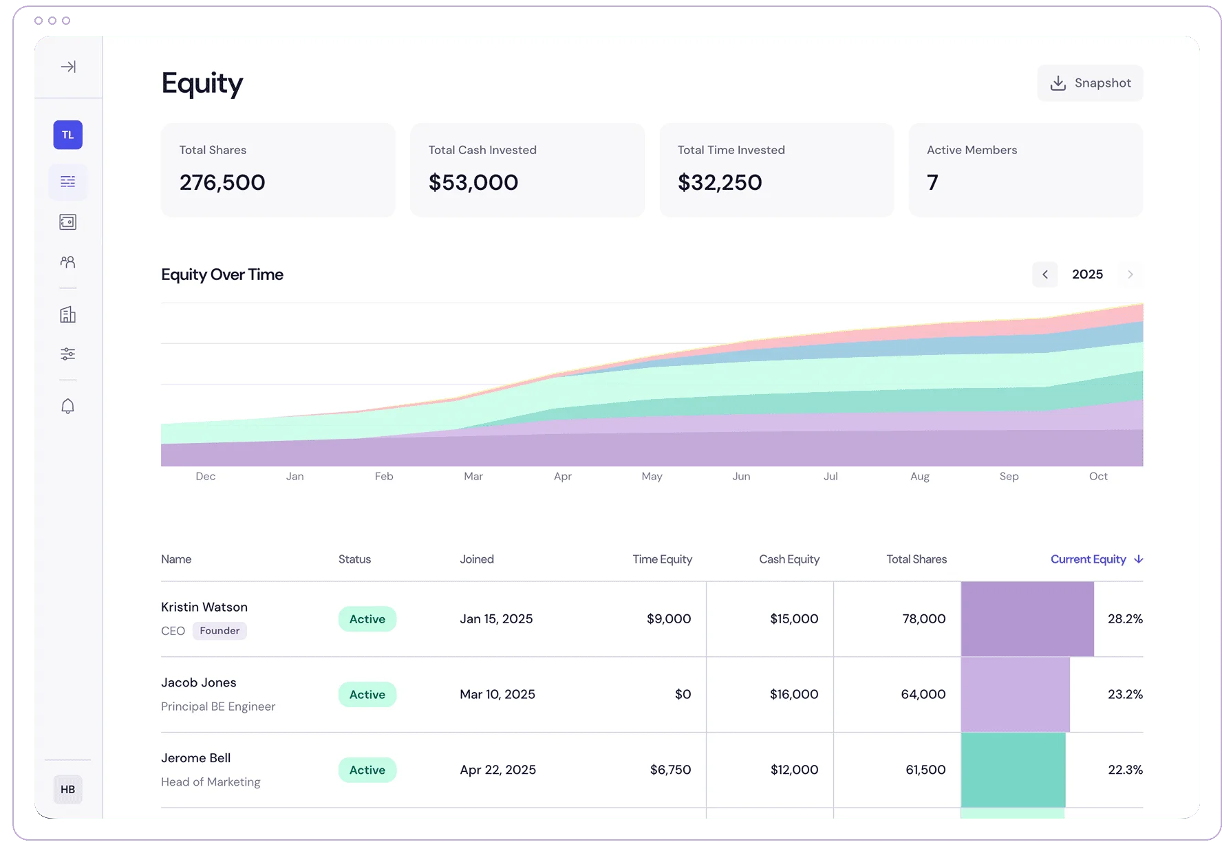 Equity Matrix dashboard showing modern equity tracking interface