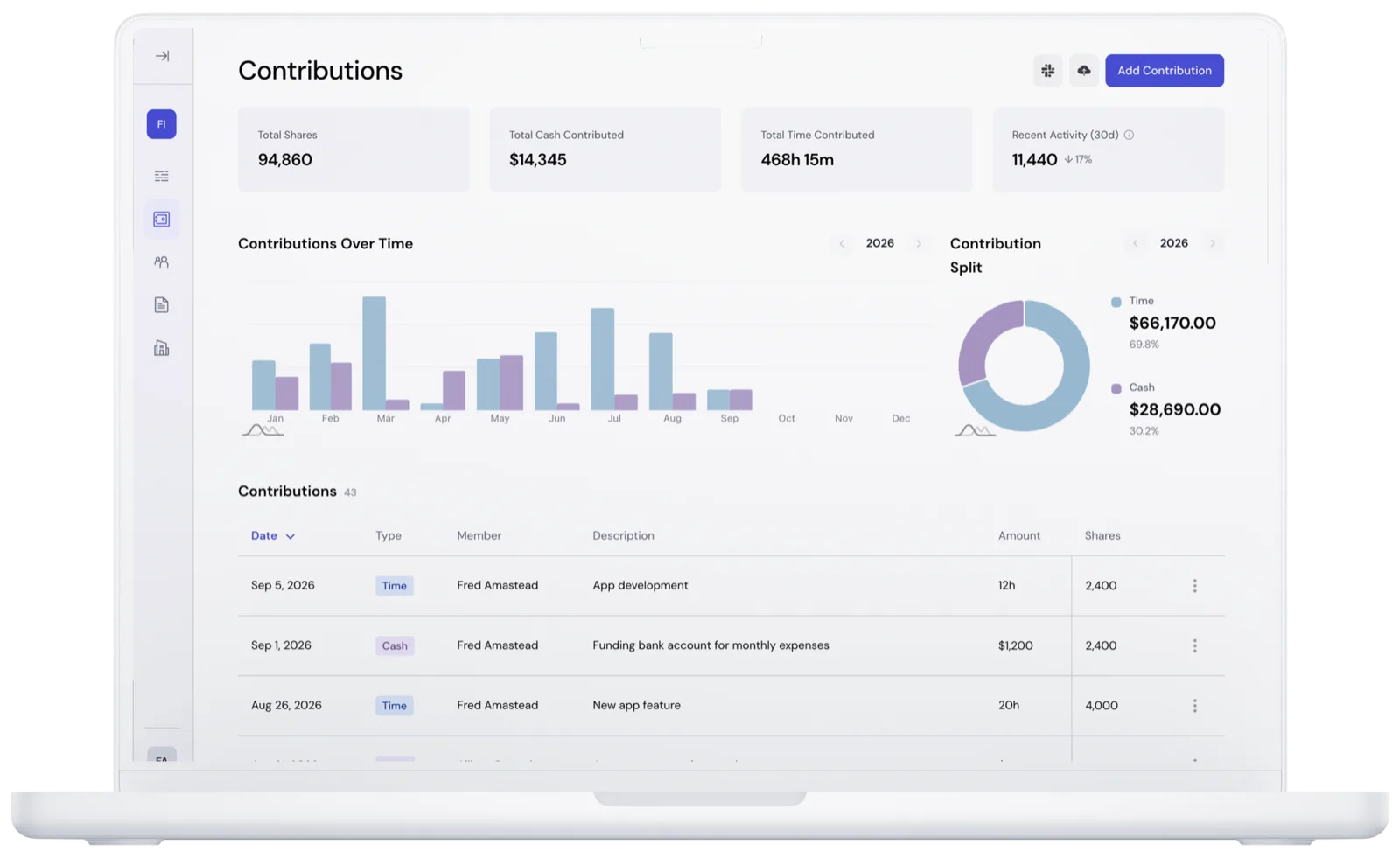 Equity Matrix app showing the contributions dashboard with charts and a contribution log