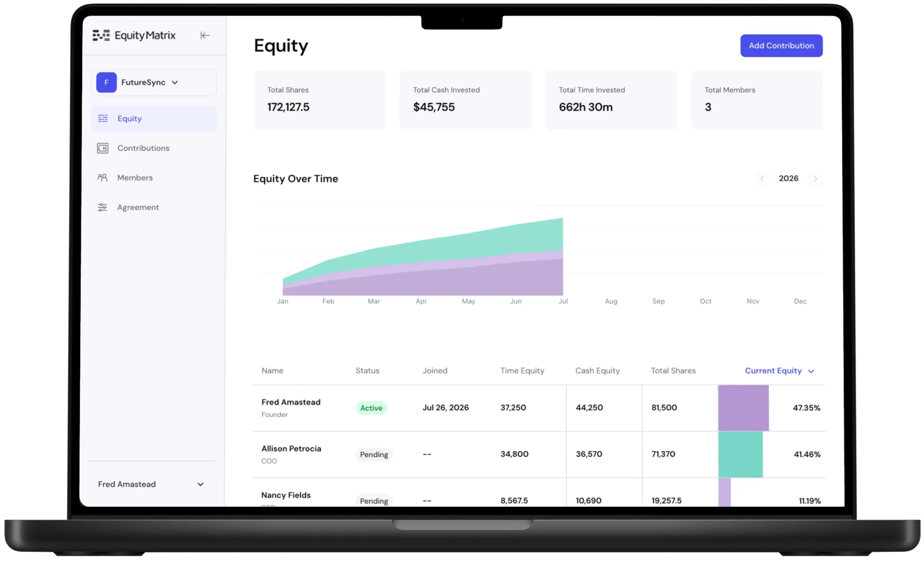 Equity Matrix app showing the equity dashboard with ownership split over time