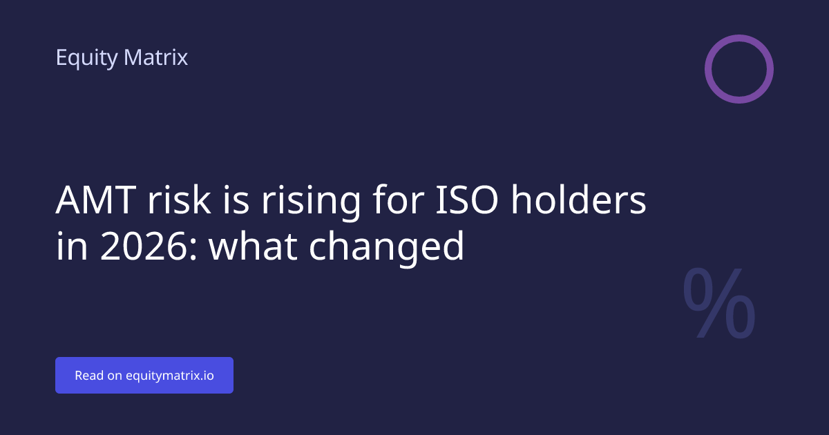 AMT Risk Is Rising for ISO Holders in 2026: What Changed - Equity Matrix